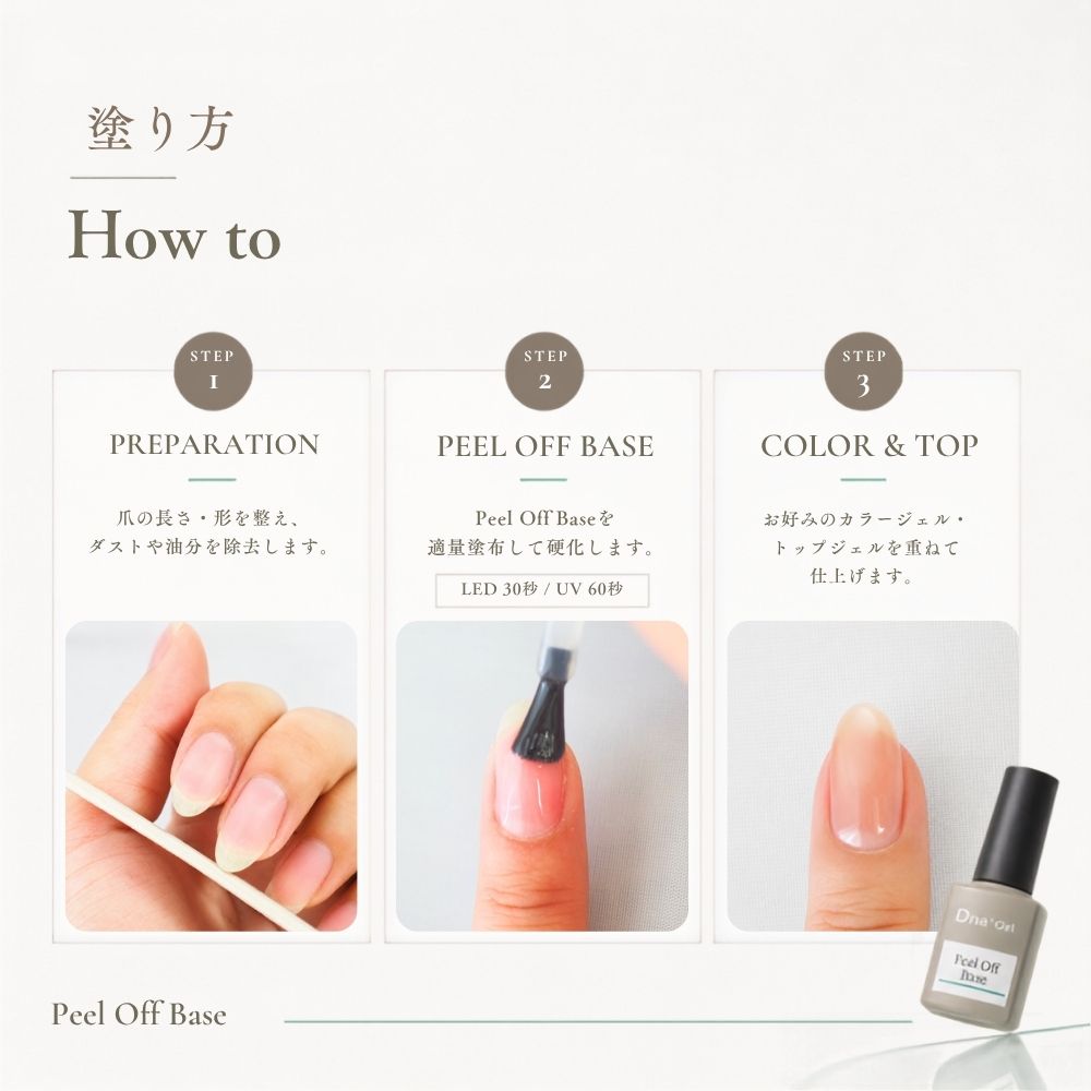 Peel Off Base 塗り方