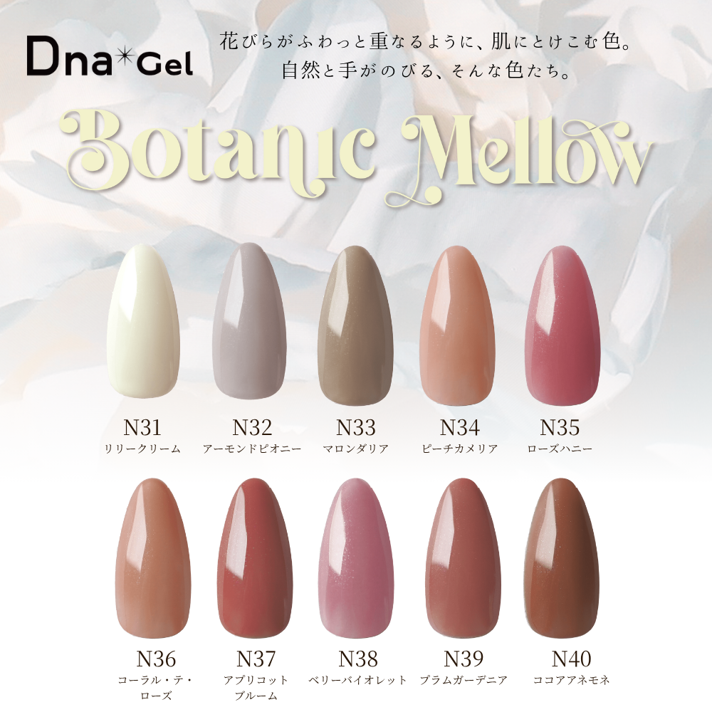 DnaGelセット 発売記念SALE開催中】四種の神器！？ネイルに欠かせない最強